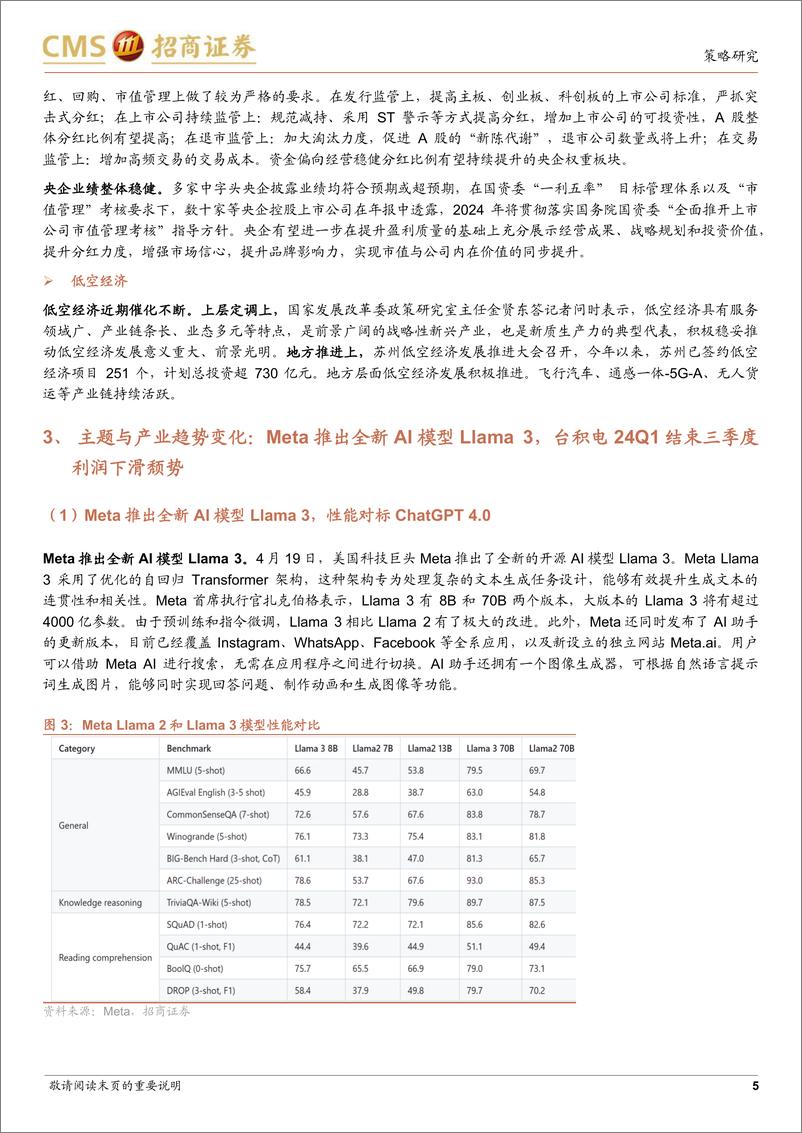 《202405月更新-Meta推出全新AI模型Llama 3，大模型竞赛加速》 - 第5页预览图