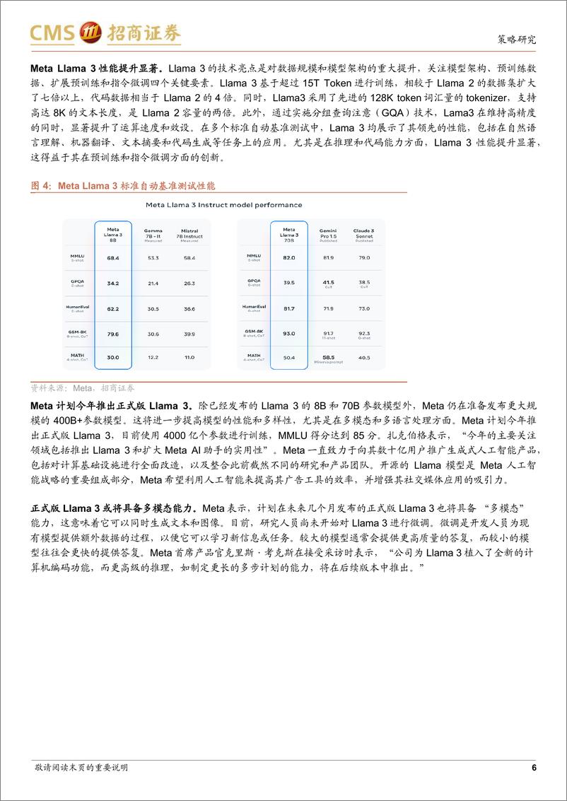 《202405月更新-Meta推出全新AI模型Llama 3，大模型竞赛加速》 - 第6页预览图