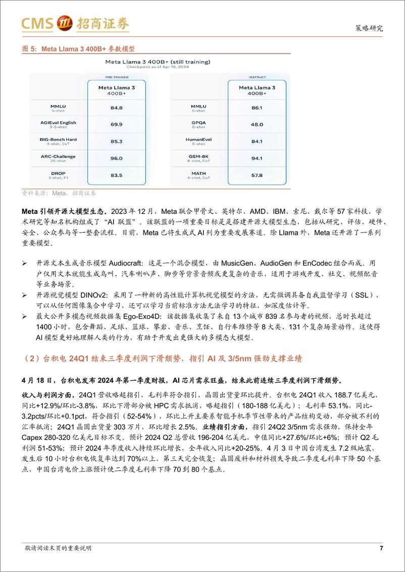 《202405月更新-Meta推出全新AI模型Llama 3，大模型竞赛加速》 - 第7页预览图