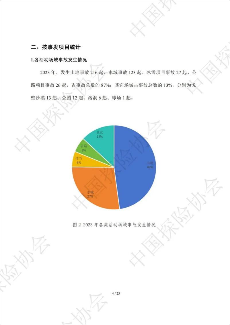 《2023年度中国户外探险事故报告-中国探险协会》 - 第4页预览图