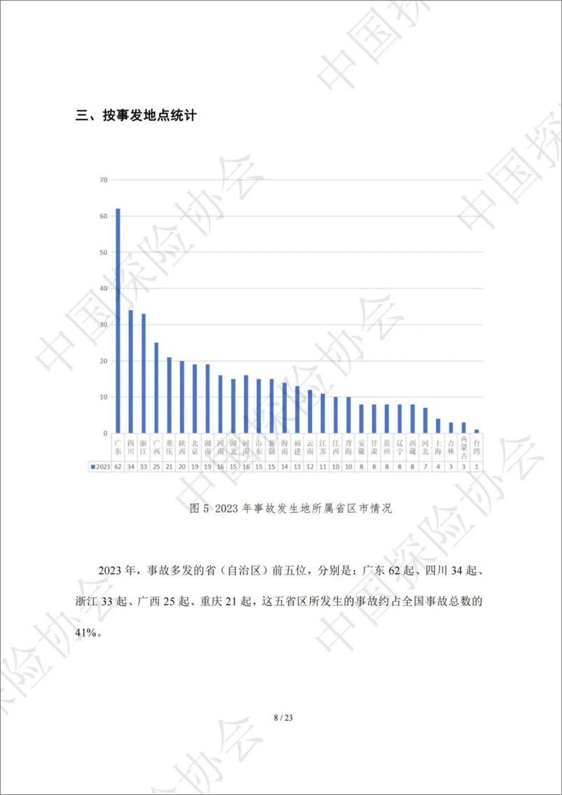 《2023年度中国户外探险事故报告-中国探险协会》 - 第8页预览图