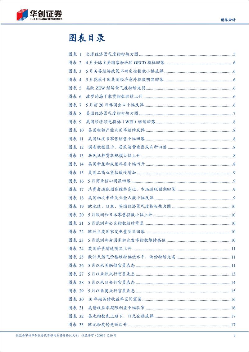 《【债券分析】5月海外月度观察：控通胀或仍是政策优先目标-20220526-华创证券-21页》 - 第4页预览图