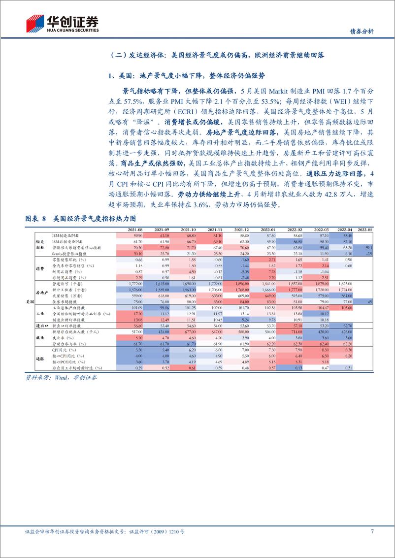 《【债券分析】5月海外月度观察：控通胀或仍是政策优先目标-20220526-华创证券-21页》 - 第8页预览图