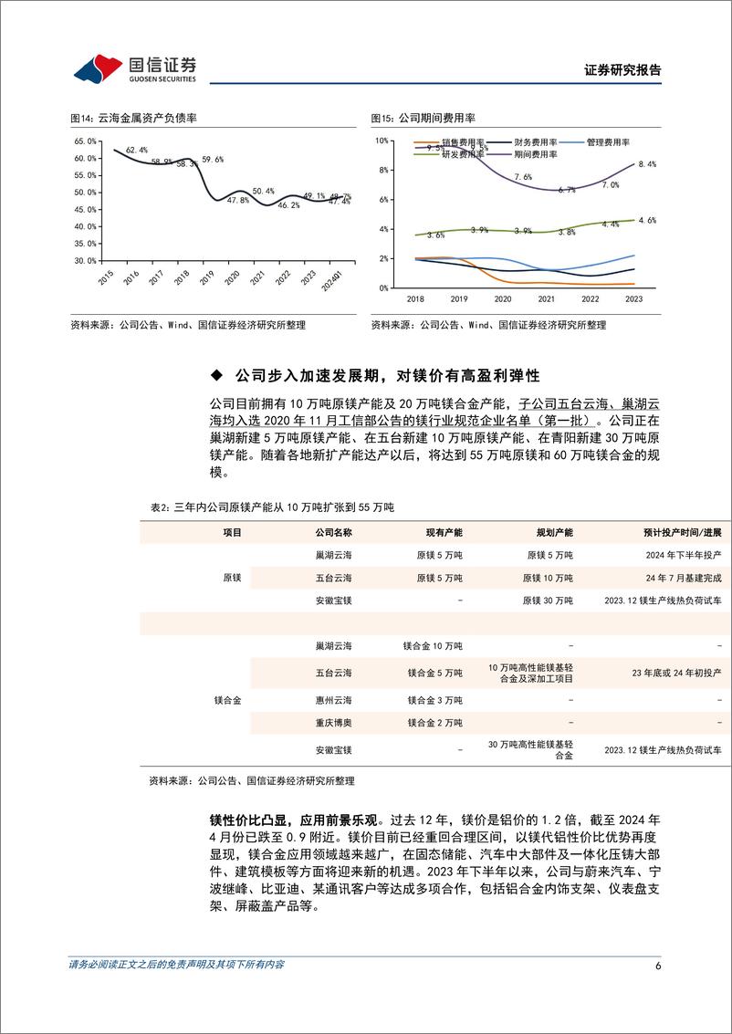 《宝武镁业(002182)产能加速扩张，将受益于镁合金应用增长-240514-国信证券-10页》 - 第6页预览图