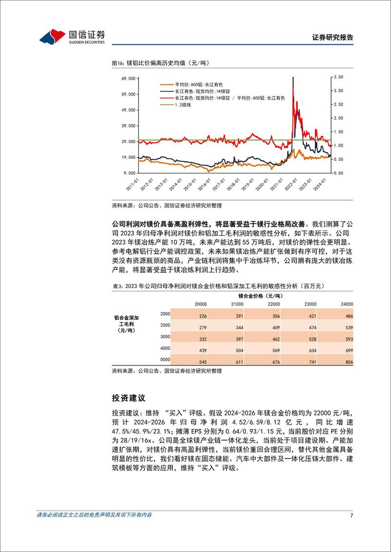 《宝武镁业(002182)产能加速扩张，将受益于镁合金应用增长-240514-国信证券-10页》 - 第7页预览图