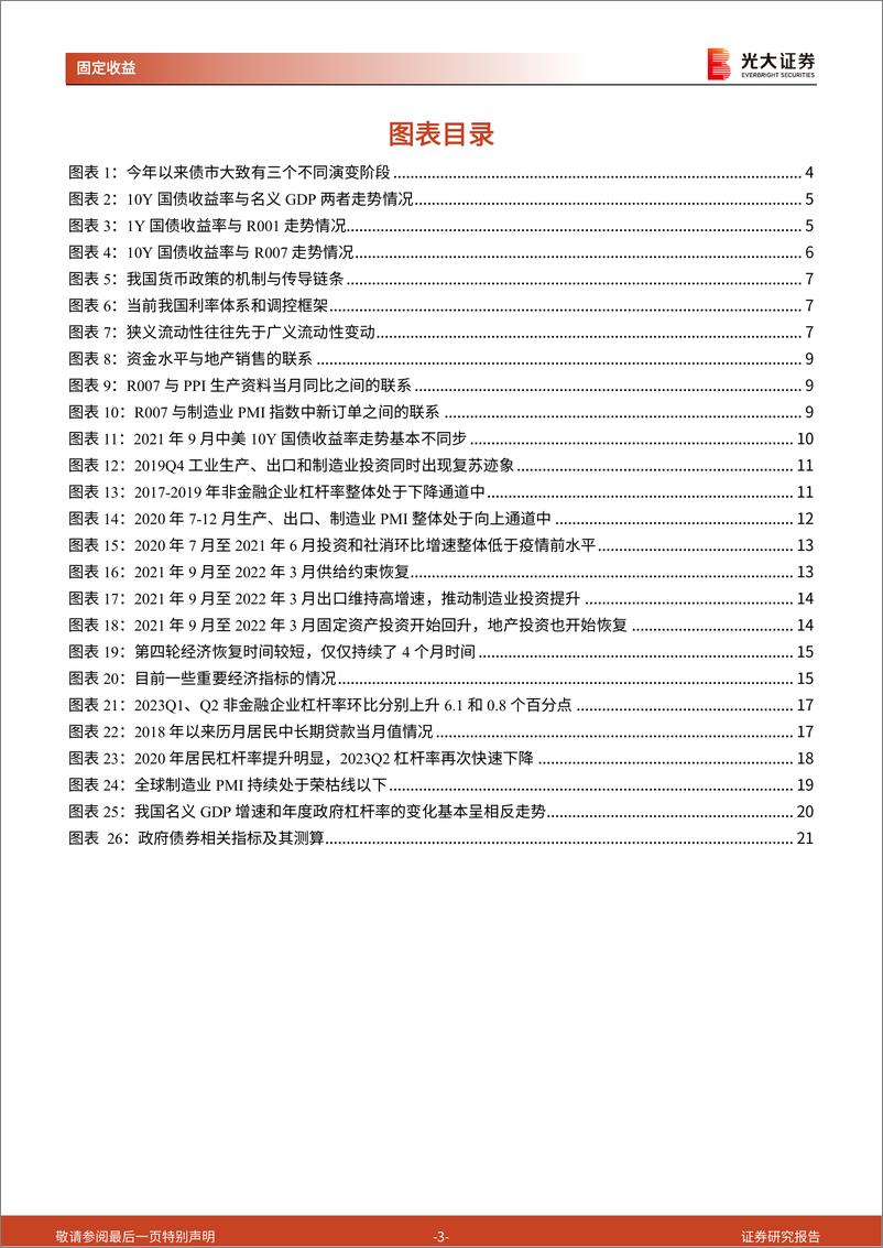 《利率债2024年投资策略：经济恢复局面可能更好，需要一定的耐心-20231029-光大证券-23页》 - 第4页预览图