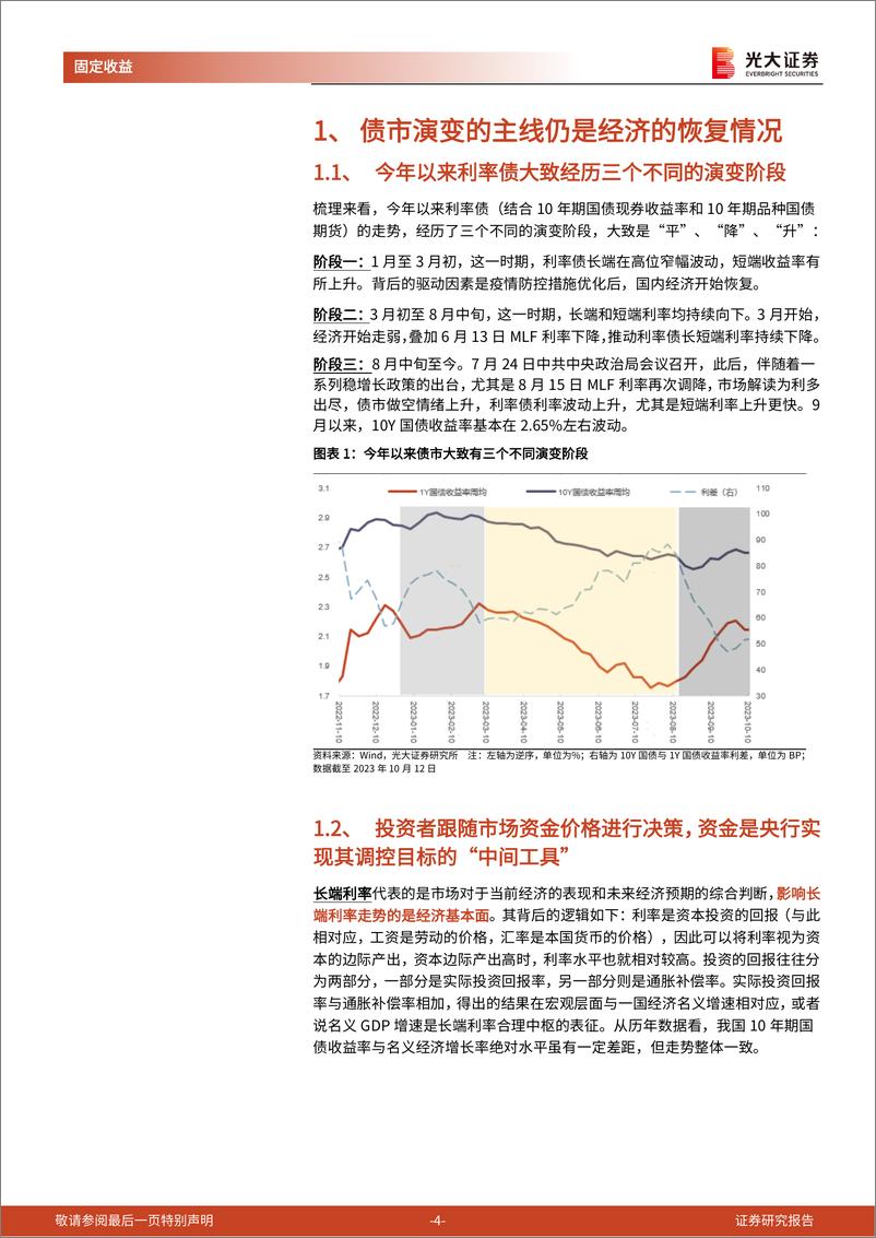 《利率债2024年投资策略：经济恢复局面可能更好，需要一定的耐心-20231029-光大证券-23页》 - 第5页预览图