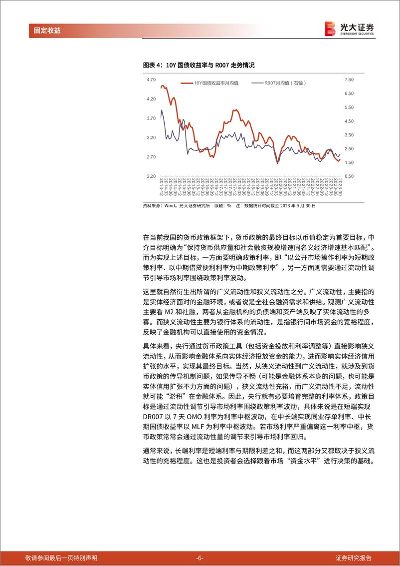 《利率债2024年投资策略：经济恢复局面可能更好，需要一定的耐心-20231029-光大证券-23页》 - 第7页预览图