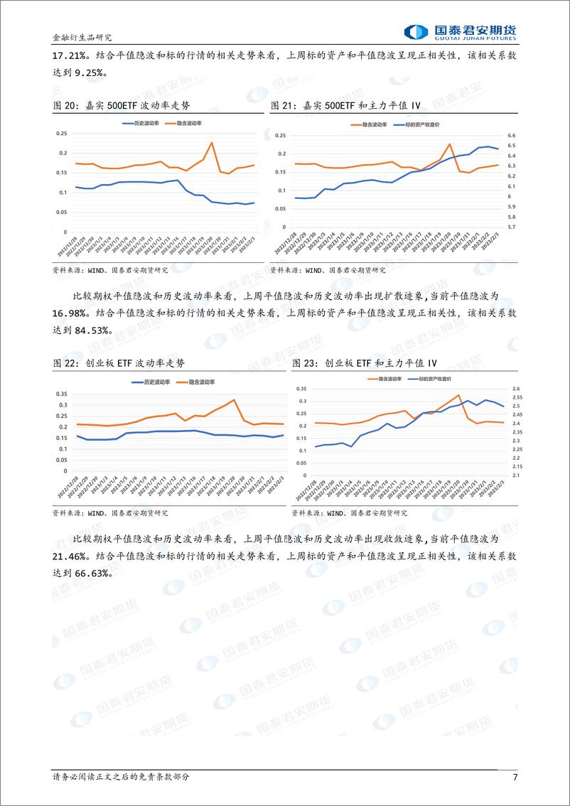 《金融期权：隐波略有回升，可考虑逆比例价差策略做尾部保护-20230205-国泰君安期货-15页》 - 第8页预览图