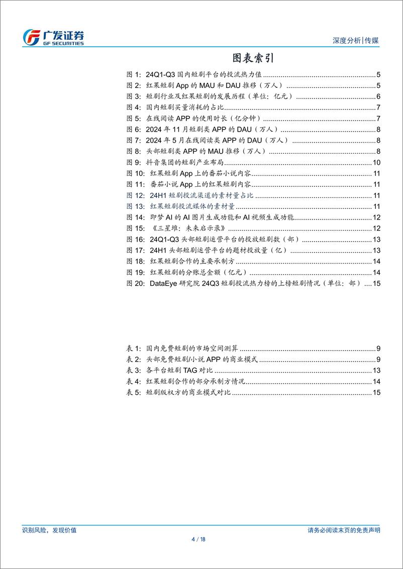 《传媒行业短剧专题报告(三)：红果短剧成功突围的商业逻辑与投资空间-241215-广发证券-18页》 - 第4页预览图