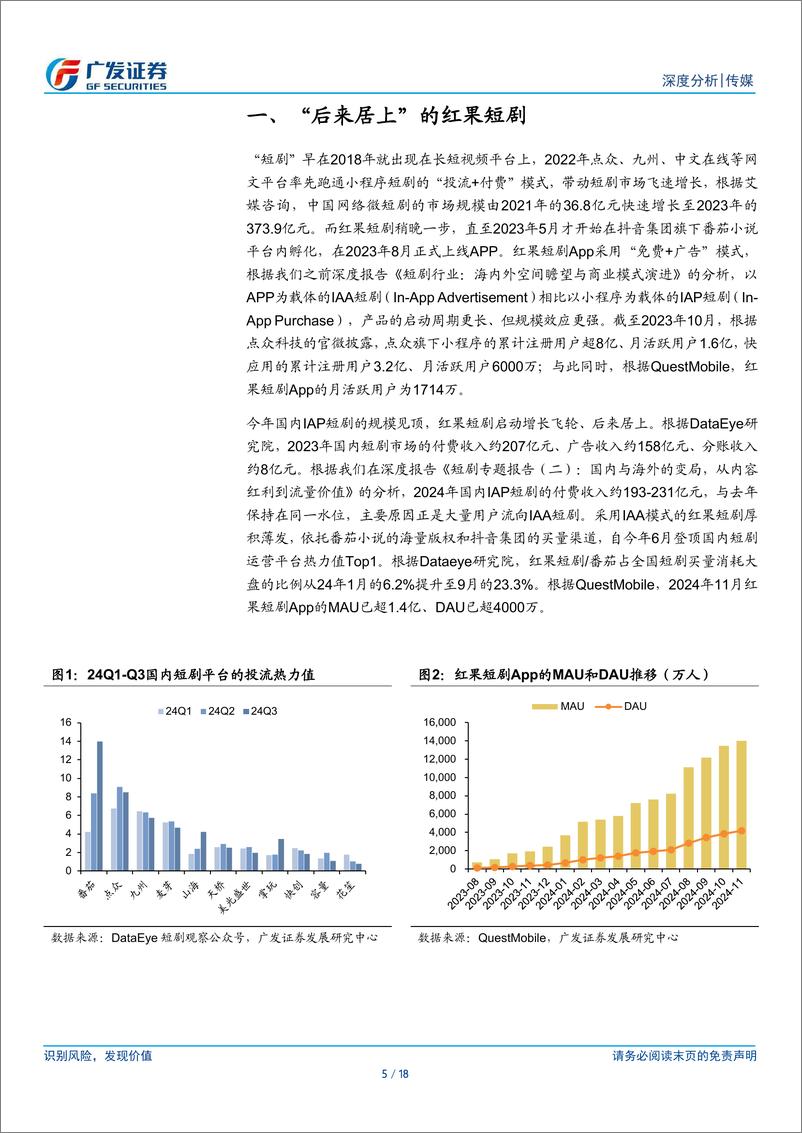 《传媒行业短剧专题报告(三)：红果短剧成功突围的商业逻辑与投资空间-241215-广发证券-18页》 - 第5页预览图