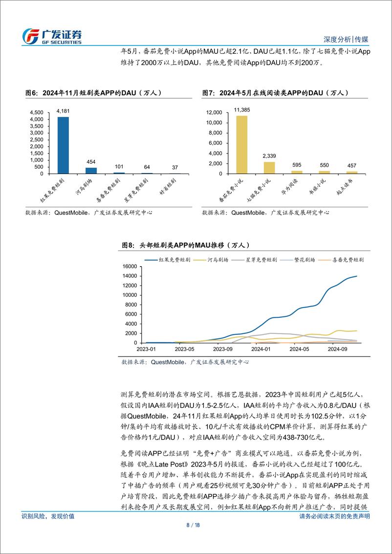 《传媒行业短剧专题报告(三)：红果短剧成功突围的商业逻辑与投资空间-241215-广发证券-18页》 - 第8页预览图