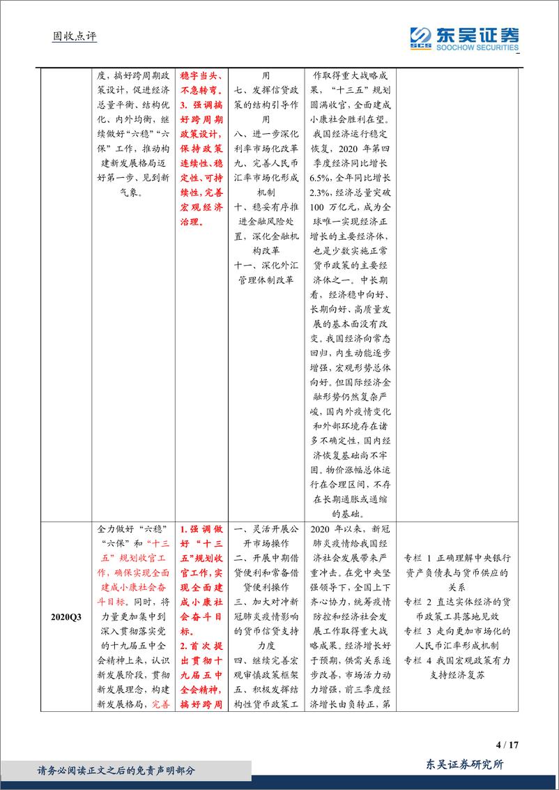 《货币政策执行报告及金融数据点评：货币政策稳字当头，信贷增量迎开门红-20210210-东吴证券-17页》 - 第4页预览图