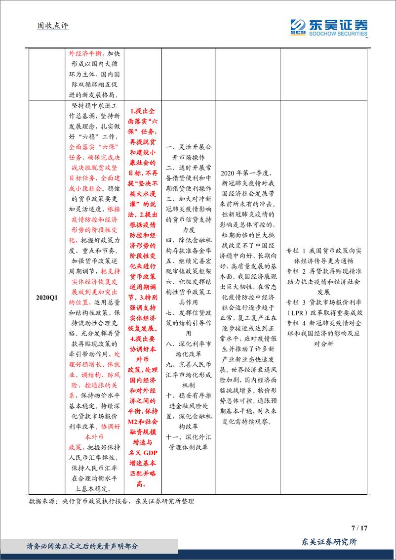 《货币政策执行报告及金融数据点评：货币政策稳字当头，信贷增量迎开门红-20210210-东吴证券-17页》 - 第7页预览图