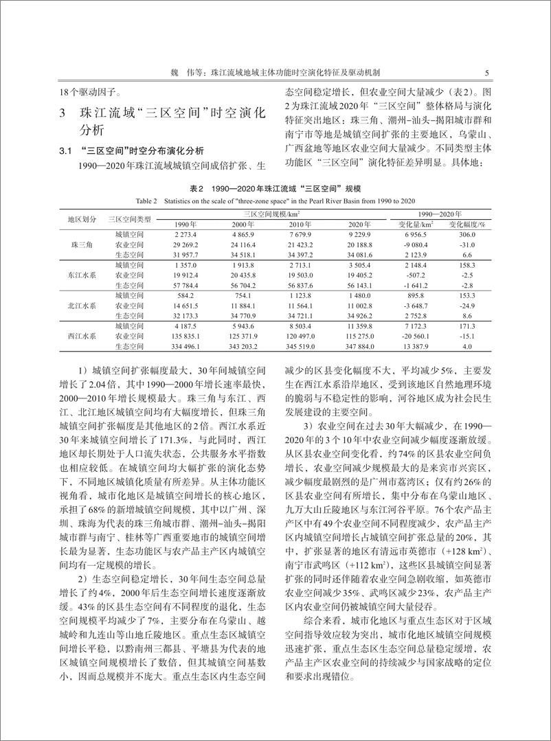 《珠江流域地域主体功能时空演化特征及驱动机制-16页》 - 第5页预览图