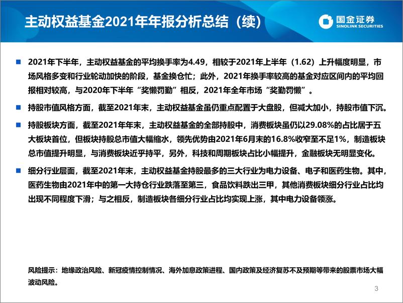 《主动权益基金2021年年报分析：机构持有比例微升，全年业绩“奖勤罚懒”-20220407-国金证券-20页》 - 第4页预览图