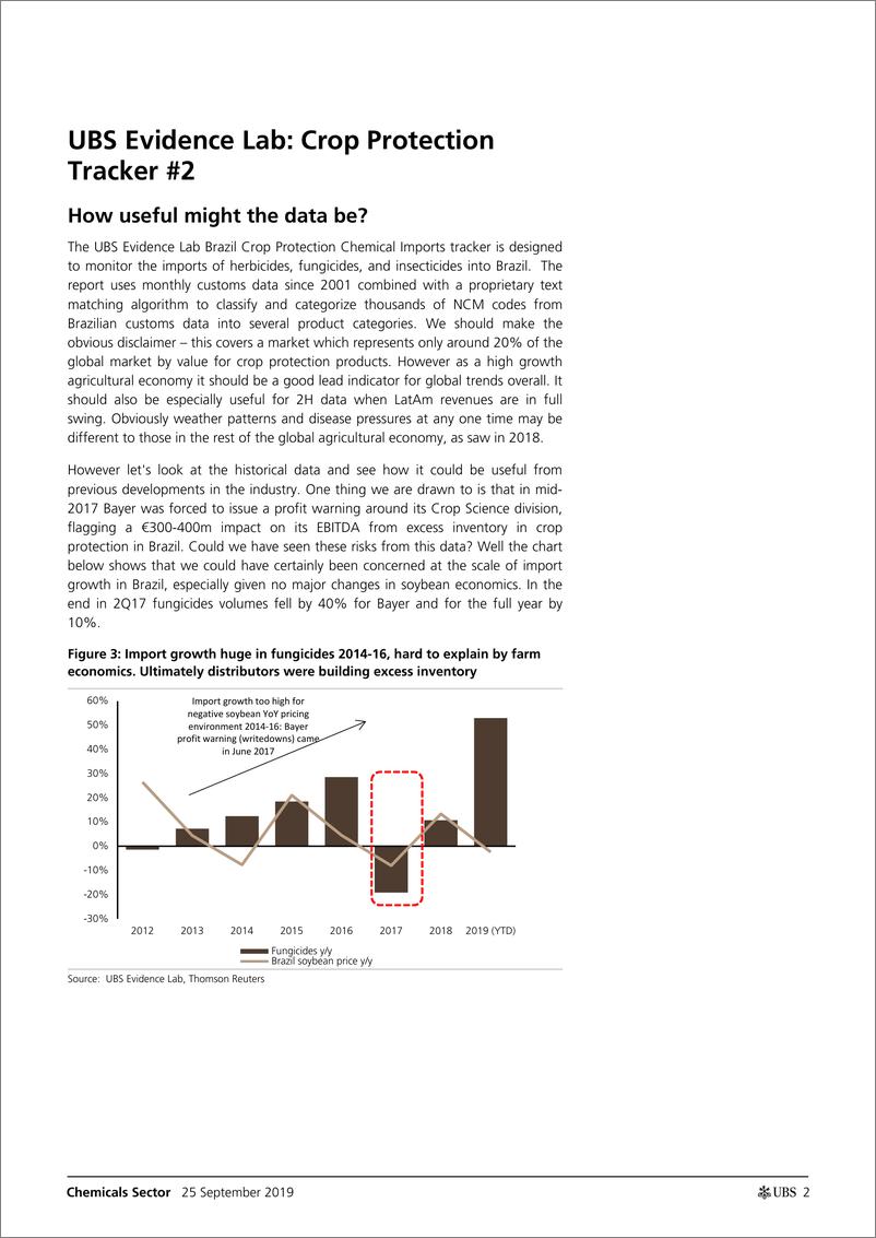 《瑞银-全球-化工行业-全球作物保护追踪：拉美即将迎来丰收季-2019.9.25-33页》 - 第3页预览图