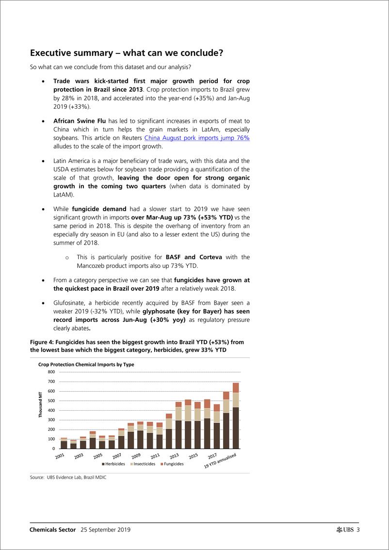 《瑞银-全球-化工行业-全球作物保护追踪：拉美即将迎来丰收季-2019.9.25-33页》 - 第4页预览图