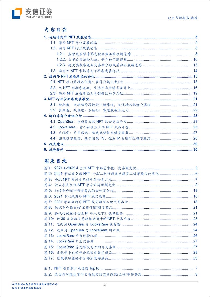 《传媒行业行业专题报告：海内外NFT发展路径的分化及长短期展望-20220416-安信证券-32页》 - 第4页预览图