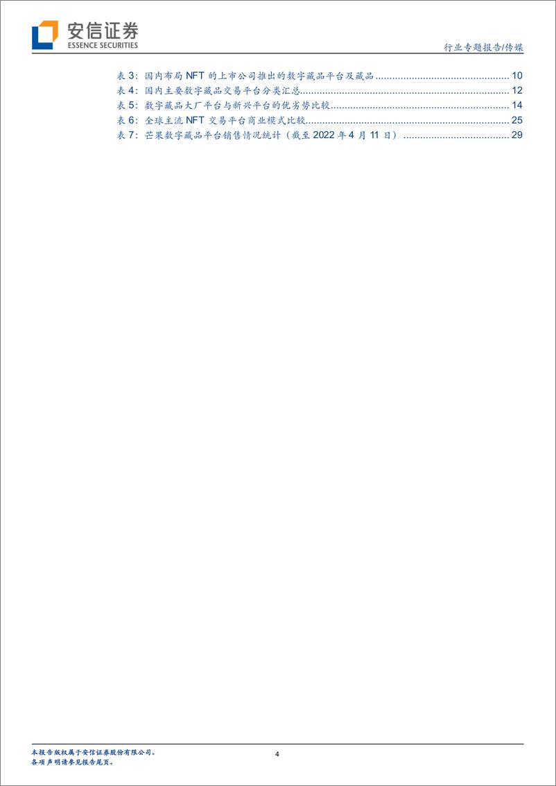 《传媒行业行业专题报告：海内外NFT发展路径的分化及长短期展望-20220416-安信证券-32页》 - 第5页预览图