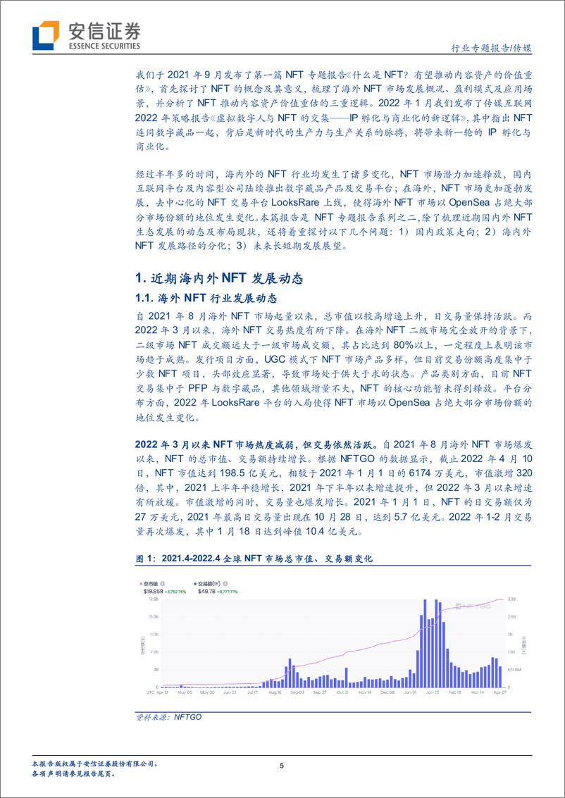 《传媒行业行业专题报告：海内外NFT发展路径的分化及长短期展望-20220416-安信证券-32页》 - 第6页预览图