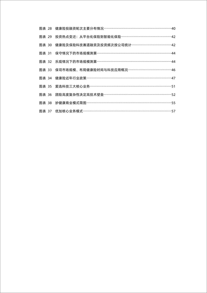 《健康险3.0时代：数字化助力健康险破“卷”重生-动脉网-202204》 - 第6页预览图