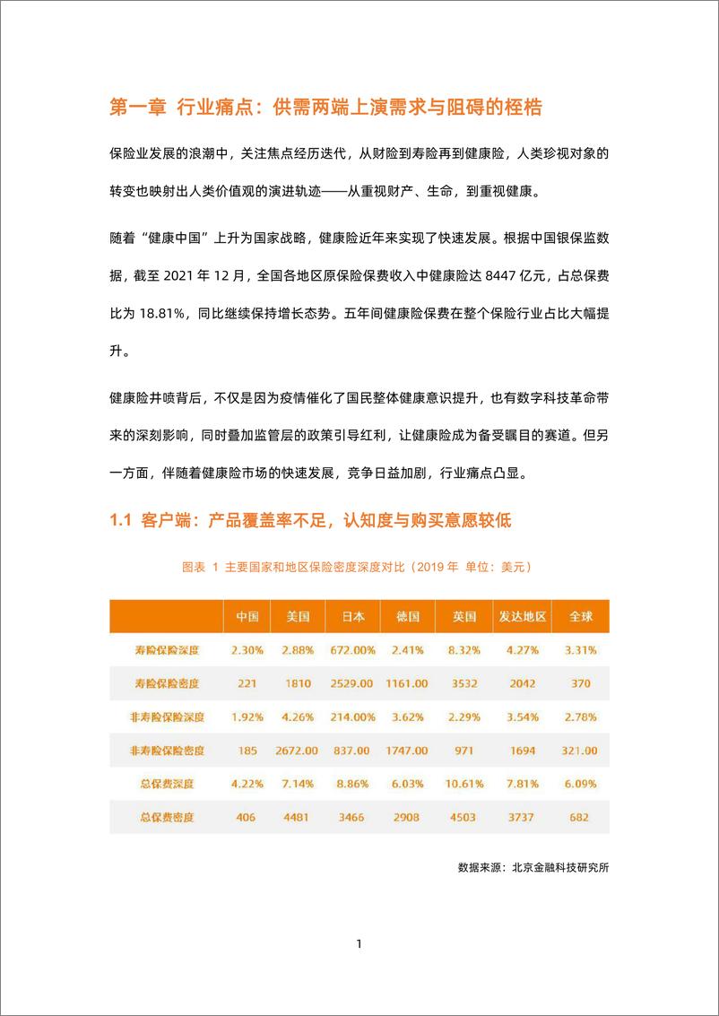 《健康险3.0时代：数字化助力健康险破“卷”重生-动脉网-202204》 - 第7页预览图