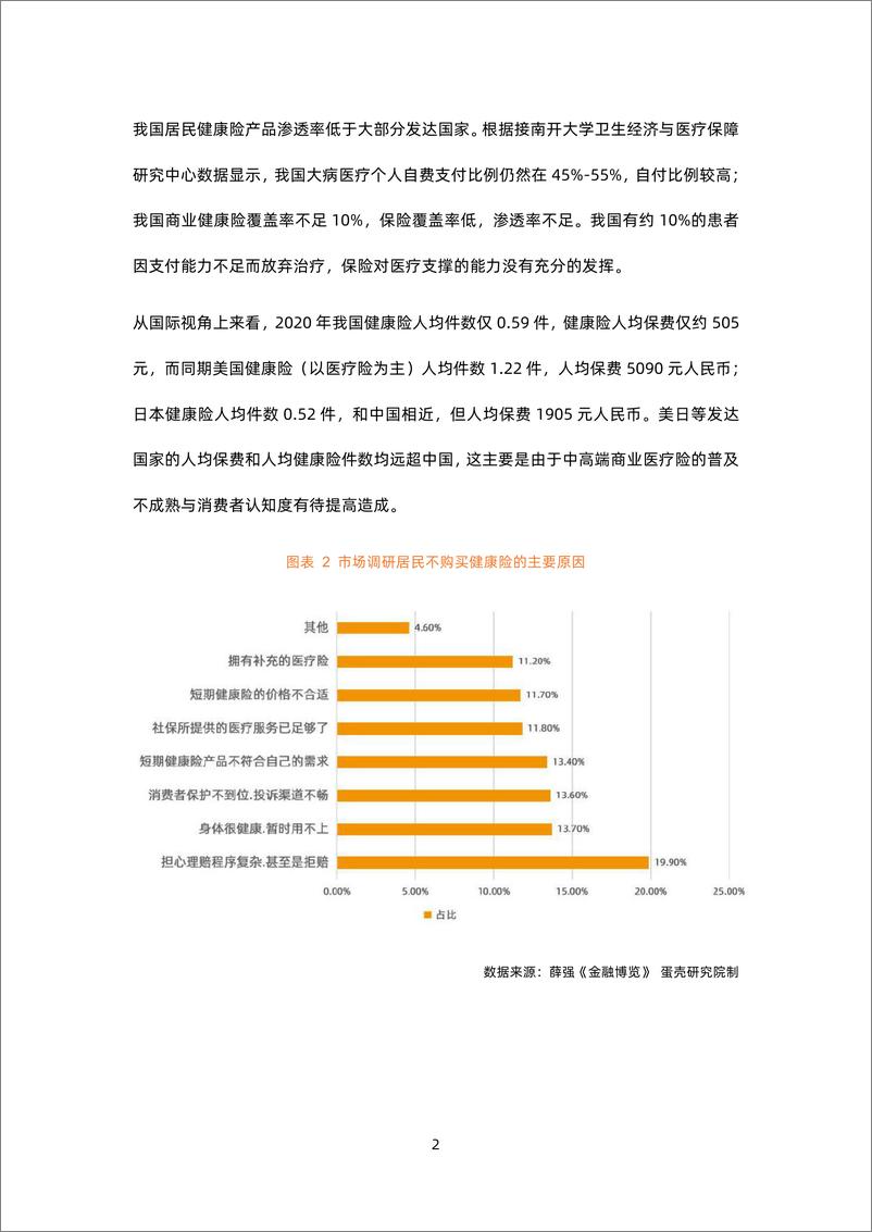 《健康险3.0时代：数字化助力健康险破“卷”重生-动脉网-202204》 - 第8页预览图