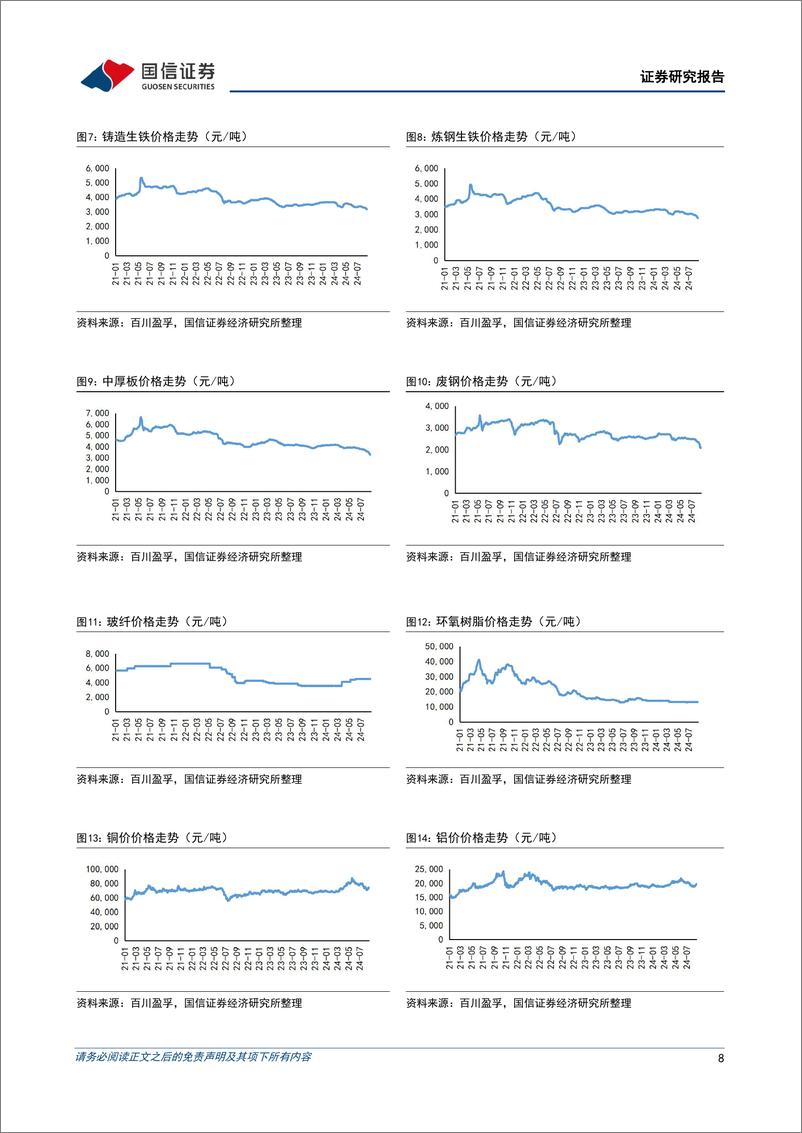 《电力设备新能源行业2024年9月投资策略：半年报业绩总结，电力设备行业海内外景气延续-240911-国信证券-21页》 - 第8页预览图