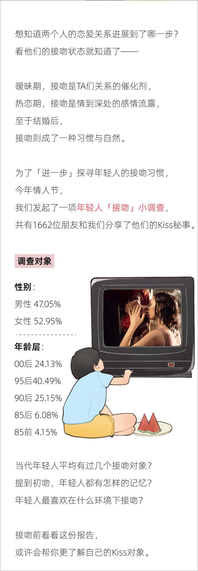 《10.2023年轻人接吻报告-后浪研究所x36氪-32页》 - 第3页预览图