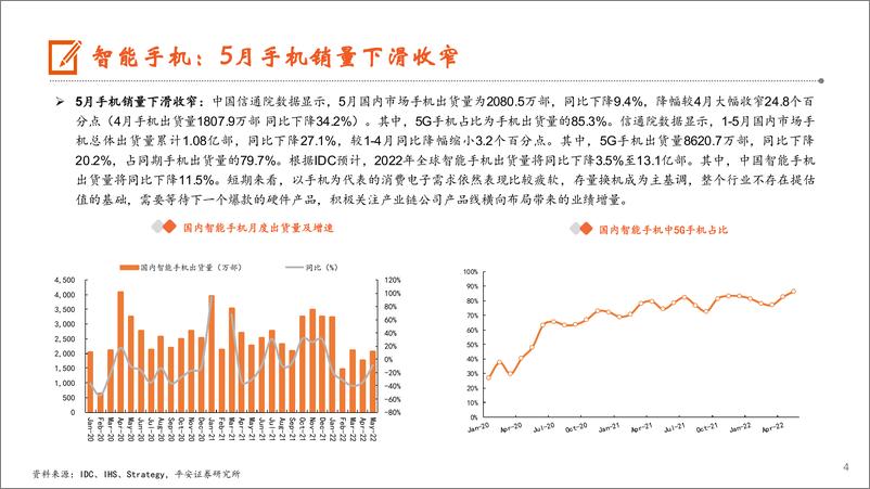 《月酝知风之电子信息行业：2022年半导体产业将维持较快增长，上游设备持续受益-20220714-平安证券-19页》 - 第5页预览图