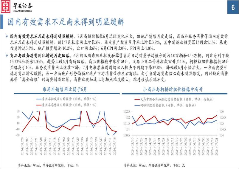 《大类资产配置月报第37期：2024年8月，需求延续走弱，关注政策变化-240730-华安证券-36页》 - 第6页预览图