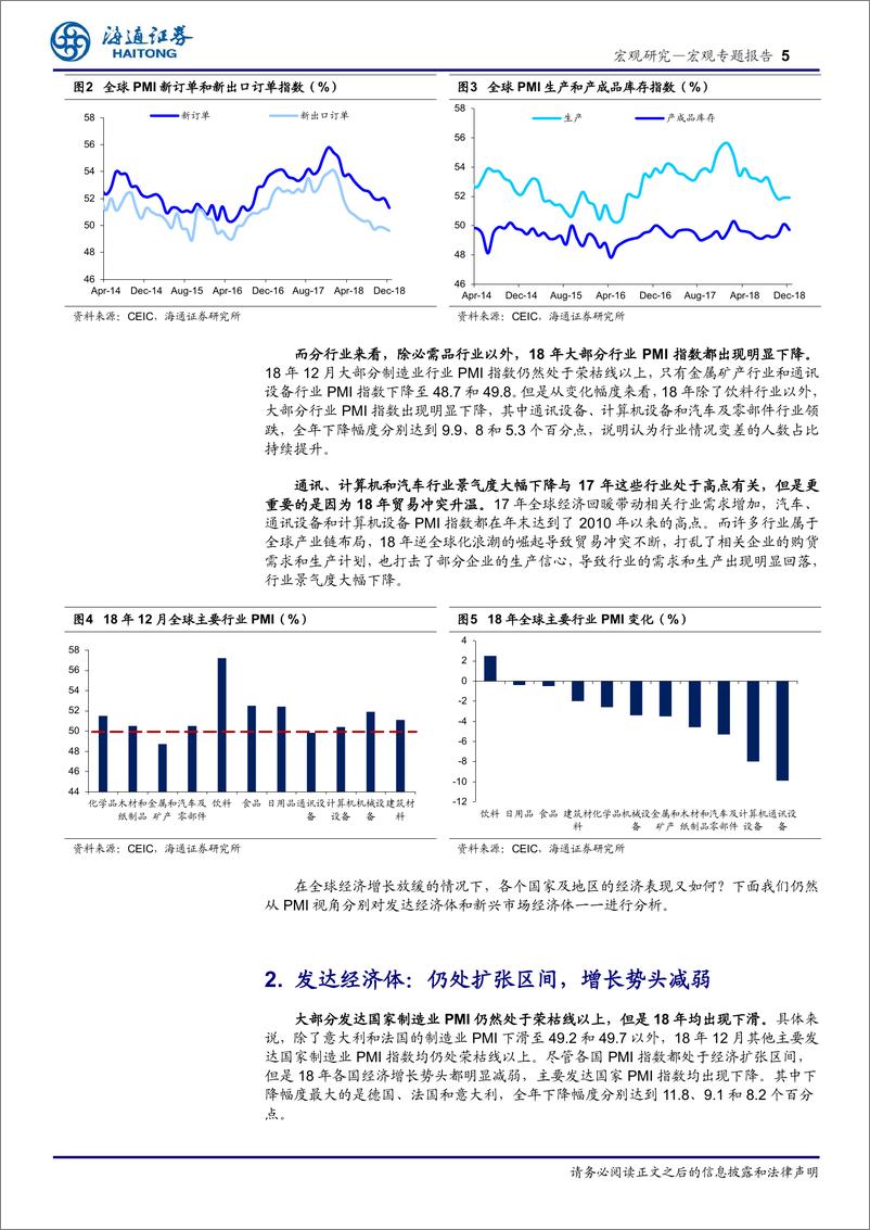 《从PMI视角解读经济：18年全球经济怎么样？-20190107-海通证券-15页》 - 第6页预览图