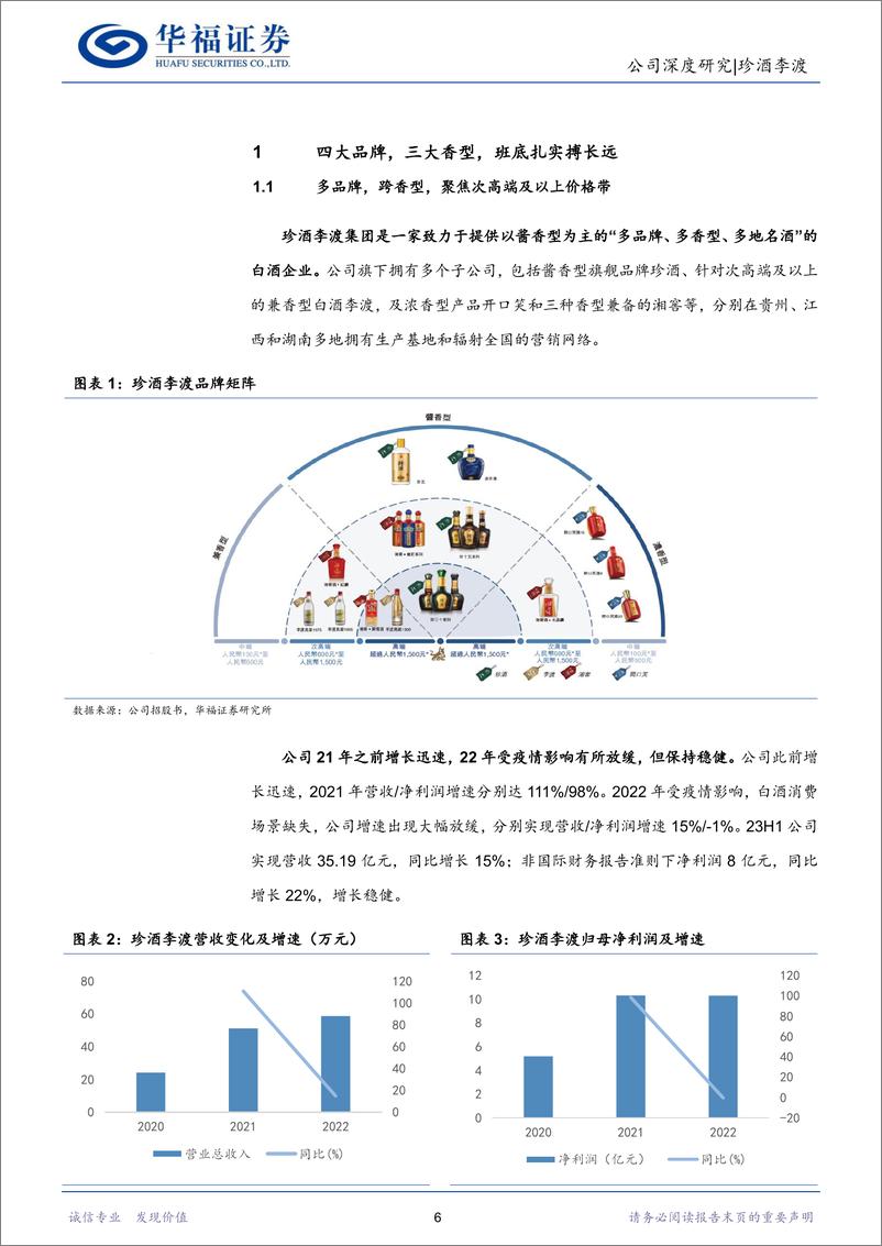 《珍酒李渡(6979.HK)珍酒势能持续向上，多重引擎驱动成长-240308-华福证券-37页》 - 第6页预览图