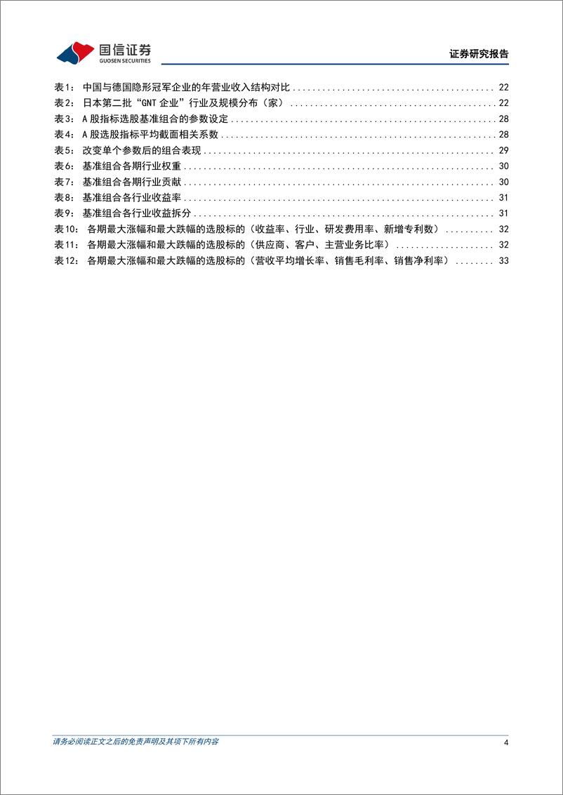 《策略深度研究：聚焦高质量发展，专精特新企业投资框架-20230224-国信证券-37页》 - 第5页预览图