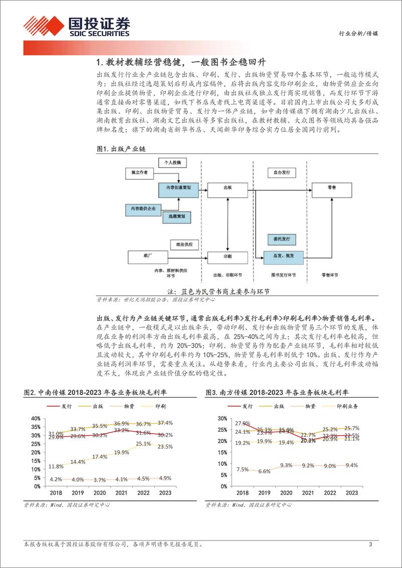 《传媒行业出版专题：红利防守，横向逻辑或可加持-241115-国投证券-11页》 - 第3页预览图