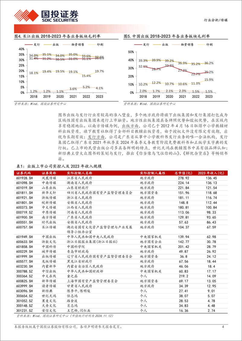 《传媒行业出版专题：红利防守，横向逻辑或可加持-241115-国投证券-11页》 - 第4页预览图