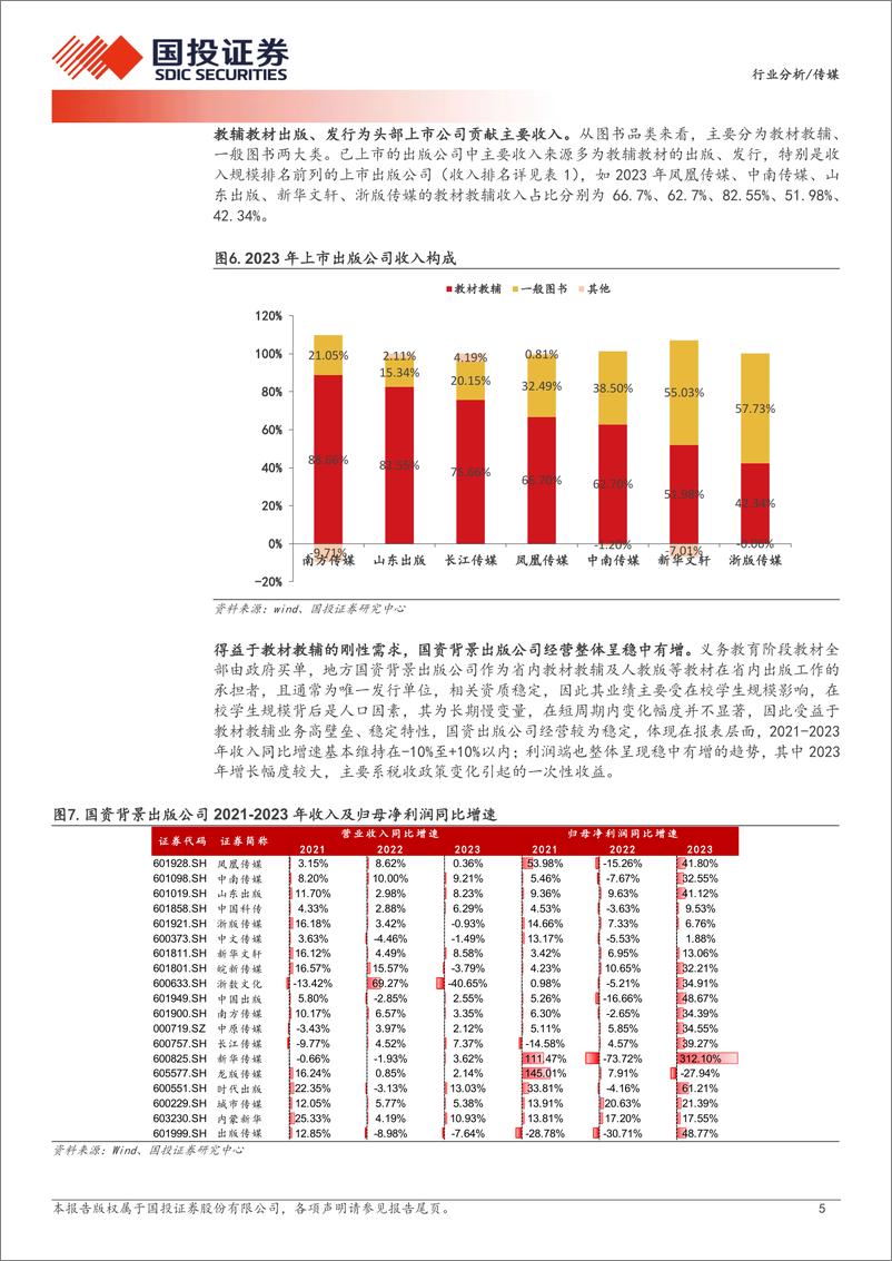 《传媒行业出版专题：红利防守，横向逻辑或可加持-241115-国投证券-11页》 - 第5页预览图