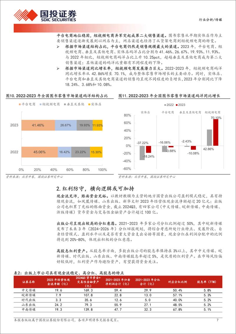 《传媒行业出版专题：红利防守，横向逻辑或可加持-241115-国投证券-11页》 - 第7页预览图