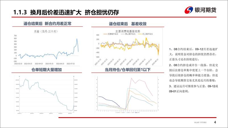 《川渝缺电减产，供应扰动提振铝价-20220822-银河期货-37页》 - 第6页预览图