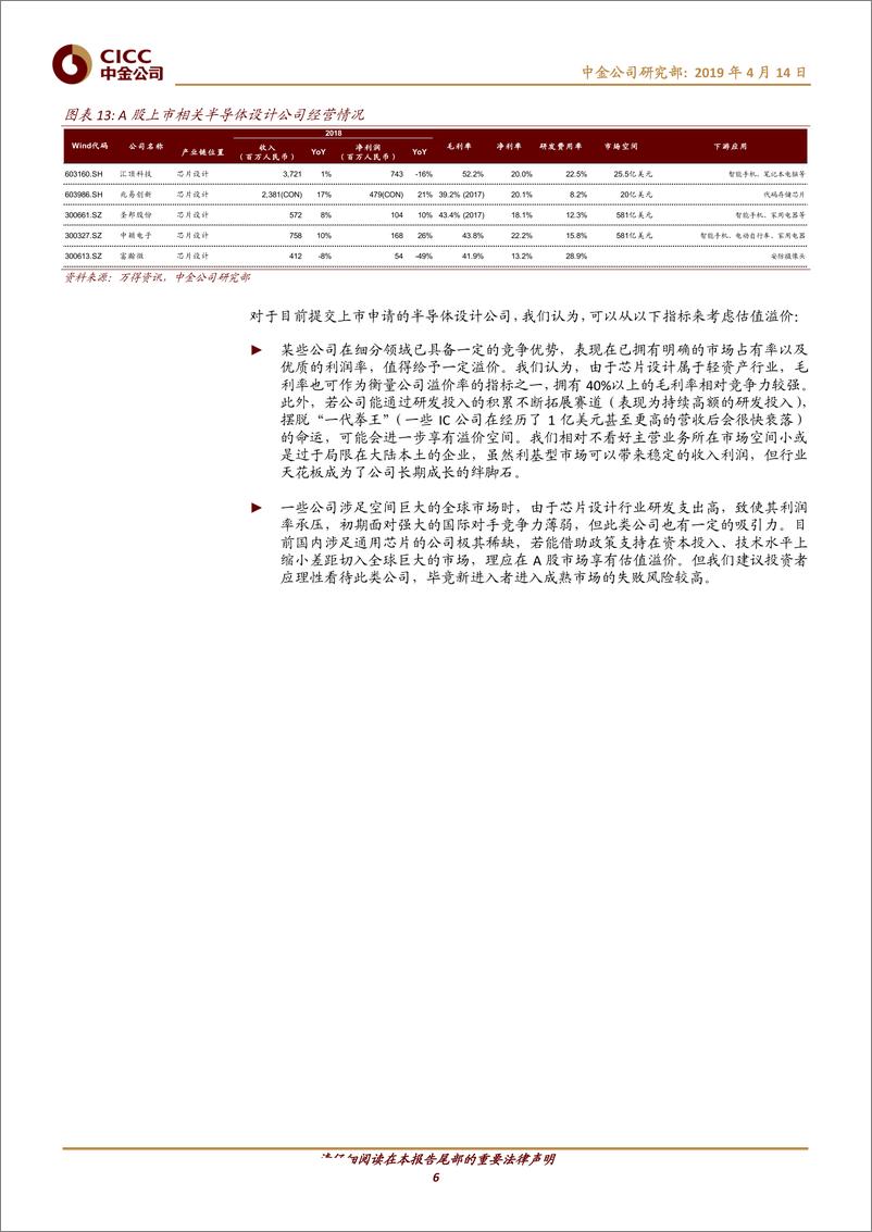 《科技行业科创板研究（四）：从全球视角看半导体行业估值体系-20190414-中金公司-15页》 - 第7页预览图