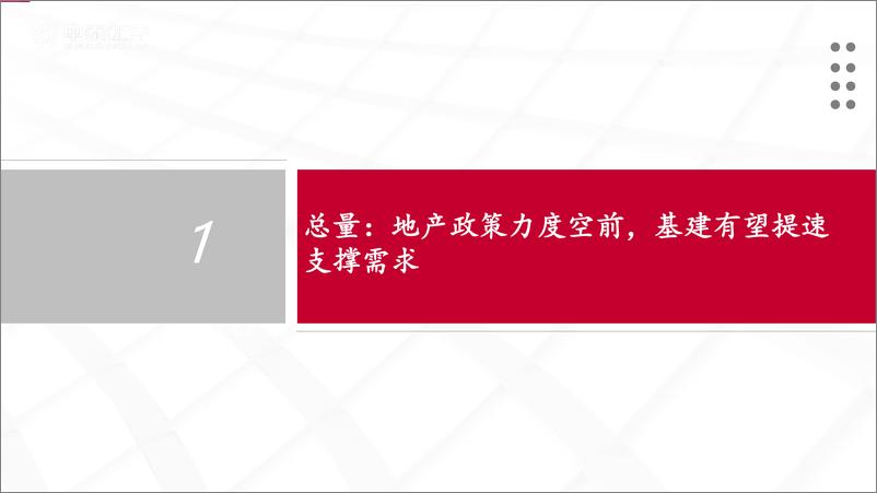 《非金属建材行业2025年策略报告：重视供给侧变化-241222-中泰证券-64页》 - 第4页预览图