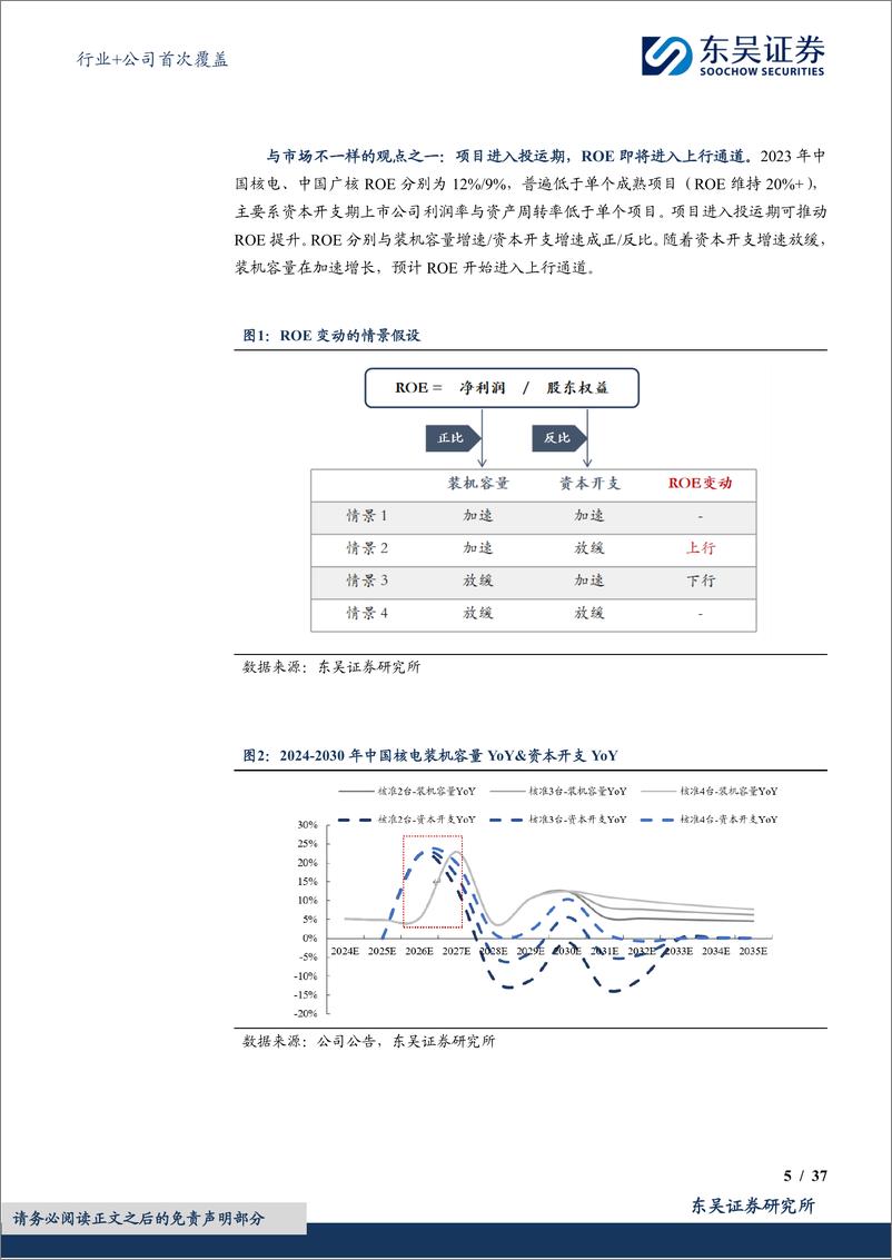 《电力行业%2b公司首次覆盖：双核弥强，灯火万家，未来能源享稀缺长期成长性，ROE翻倍分红提升-240729-东吴证券-42页》 - 第5页预览图