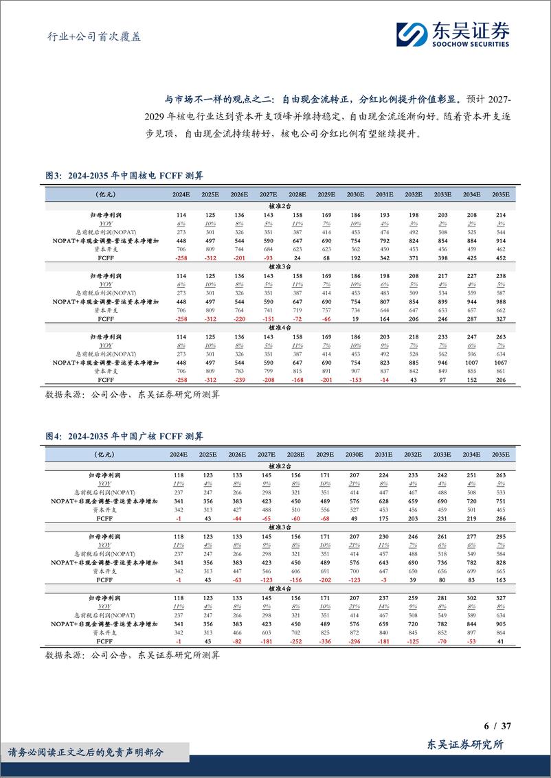 《电力行业%2b公司首次覆盖：双核弥强，灯火万家，未来能源享稀缺长期成长性，ROE翻倍分红提升-240729-东吴证券-42页》 - 第6页预览图