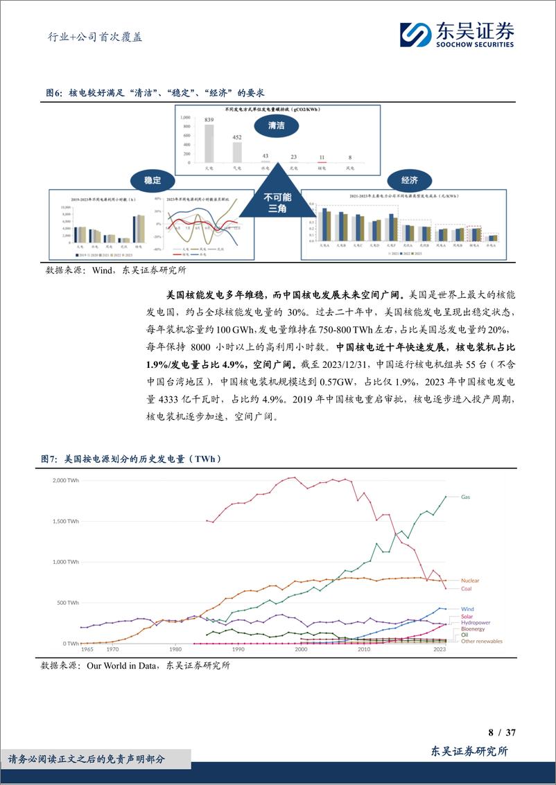 《电力行业%2b公司首次覆盖：双核弥强，灯火万家，未来能源享稀缺长期成长性，ROE翻倍分红提升-240729-东吴证券-42页》 - 第8页预览图