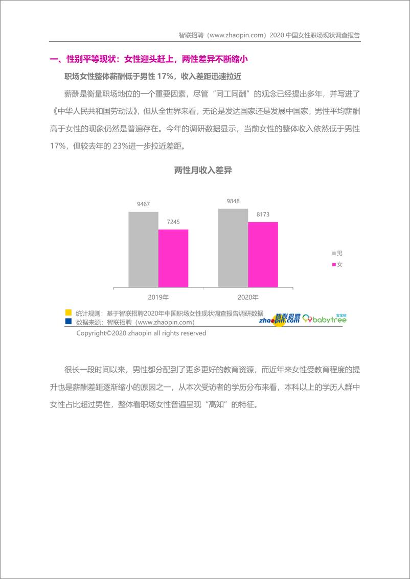 《【智联招聘】2020中国女性职场现状调查报告-32页》 - 第4页预览图