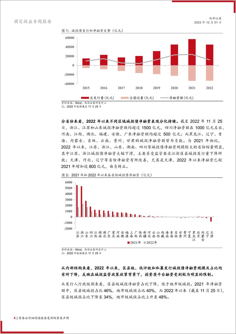 《2023年城投策略报告：2023年城投债如何布局？-20221201-西部证券-17页》 - 第5页预览图