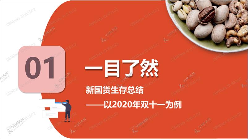 《食品行业新国货图鉴(1)》 - 第4页预览图