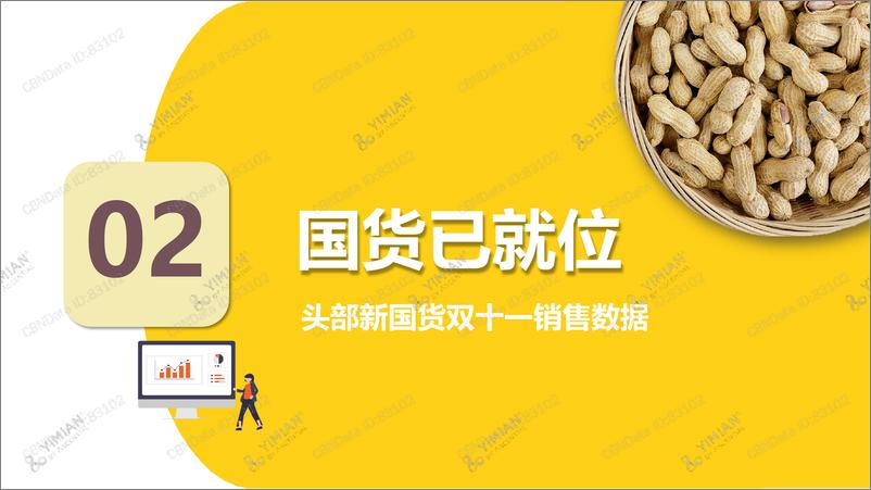 《食品行业新国货图鉴(1)》 - 第6页预览图