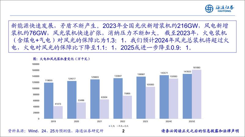 《公用事业行业2025年度投资策路报告会：电改的价值，十年十倍，值得借鉴-241119-海通证券-29页》 - 第2页预览图